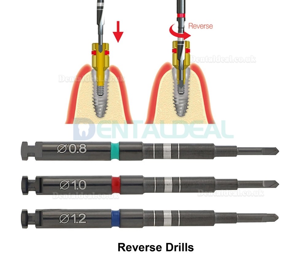Universal Dental Fractured Implant Screw Retrieval and Removal Kit
